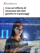 CHECKLIST 6 Steps to Effective Data Security Measures for MS Ps Ave Point IT WEB page 0001