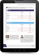 E Book Tablet inside
