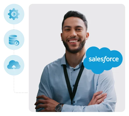 Product Page salesforce