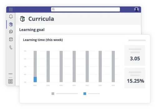 Promote a Continuous Learning Culture