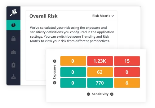 Insights m365 cut through the noise