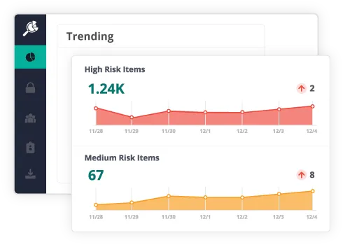 Insights m365 prove your outcomes