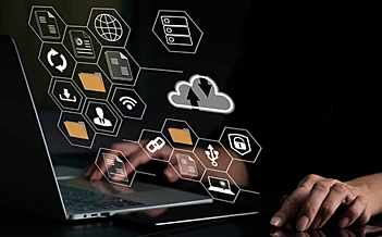 M365 guest user puzzle