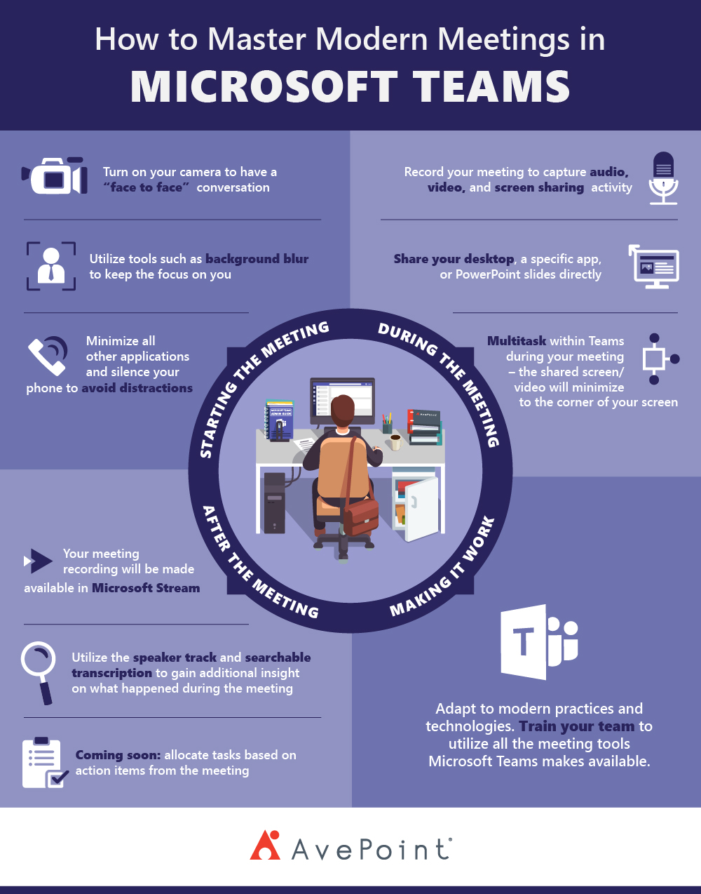 how does microsoft team meeting work