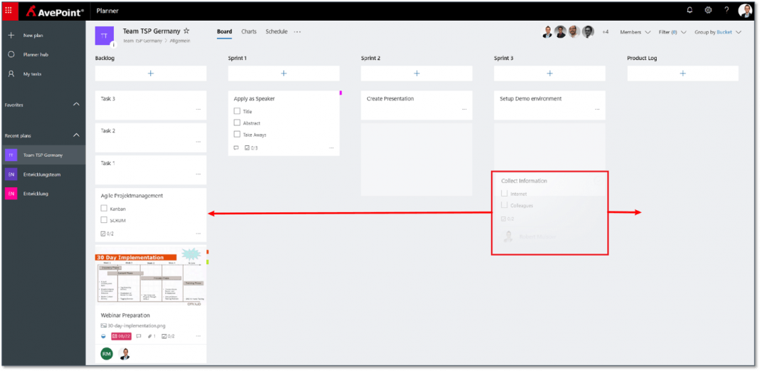 10 Killer Best Practices For Scrum In Microsoft Teams And Planner