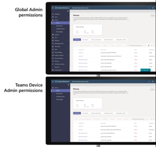 5 New Features Coming To Microsoft Teams Admin Center Avepoint Blog